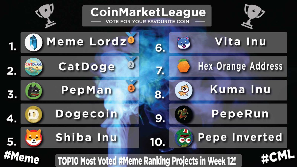 TOP10 Most Voted #Meme Ranking Projects - Week 12 🔥

🥇 $LORDZ <a href="/MemeLordzRPG/">MemeLordz</a>
🥈 $CDETH <a href="/CatDogeETH/">CatDoge</a>
🥉 $PEPMAN <a href="/PEPMAN_BTT/">pepman</a>
4️⃣ $DOGE <a href="/dogecoin/">Dogecoin</a>
5️⃣ $SHIB <a href="/Shibtoken/">Shib</a>
6️⃣ $VINU <a href="/VitaInuCoin/">Vita Inu (VINU)</a>
7️⃣ $HOA @hexoacoincom
8️⃣ $KUMA @officialkumainu
9️⃣ #PEPERUN <a href="/PEPERUN_BTT/">PEPERUN : The Revolution On Bittorrent Chain</a>
🔟 $ƎԀƎԀ <a href="/Invpepe69420/">ƎԀƎԀ</a>