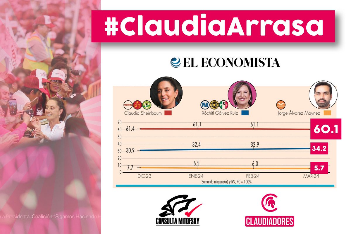 Claudiadores4T tweet media