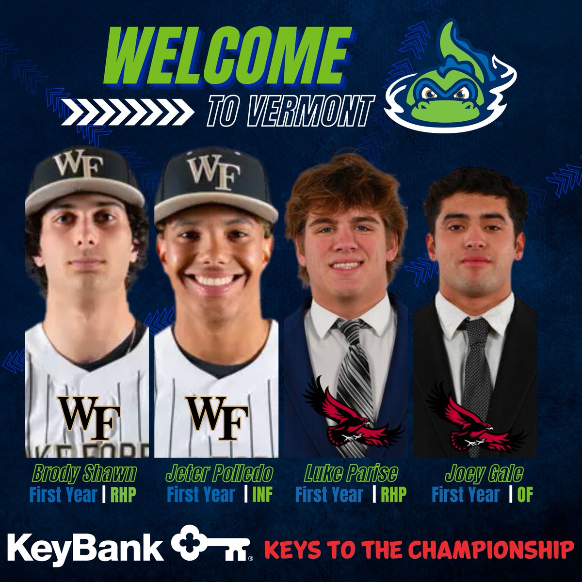 VTLakeMonsters's tweet photo. We welcome a pair of @WakeBaseball and @SJUHawks_Base teammates to the 2024 Lake Monsters with Wake RHP @BrodyShawn16 (Alexandria, VA), INF/OF @jeterpolledo_ (Hialeah, FL), along with Saint Joseph RHP @luke_parise (Camp Hill. PA) and OF @JoeyG1152 (Churchville, PA). @keybank https://t.co/7Mclidn4CT