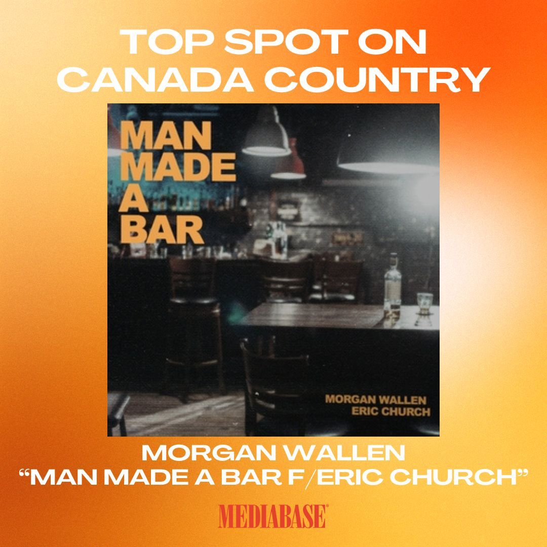 MediabaseCharts's tweet photo. Raise a glass, Canada! "Man Made A Bar" by Morgan Wallen featuring Eric Church is now #1 on the Mediabase Canada Country chart, striking a chord with country music lovers coast to coast. 

Click the link in our bio to listen to all our New No. 1 hits. 
#MEDIABASE #CANADACOUNTRY https://t.co/khZWlUNXxC
