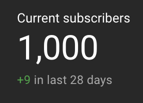 Hit a milestone today!! #1Ksubscribers #YouTube