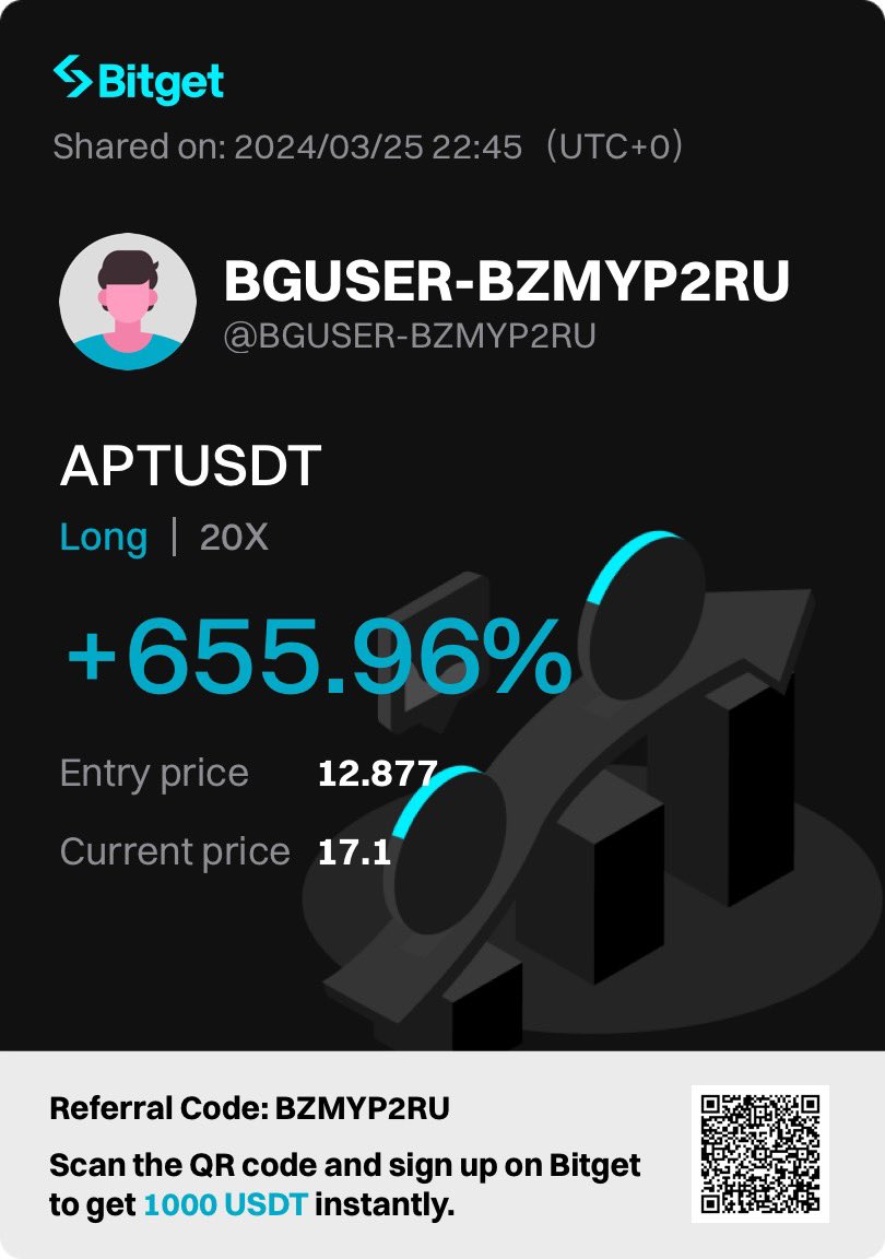 $APT always printing 

Next stop $20 🚀
