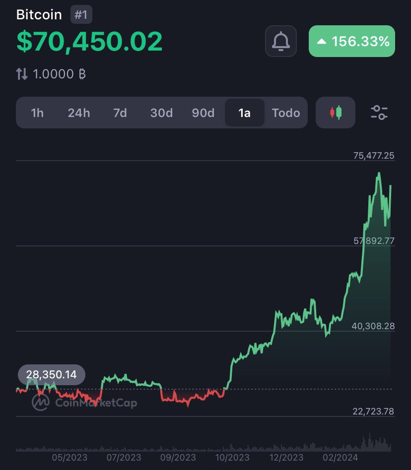 CryptoYoda tweet media