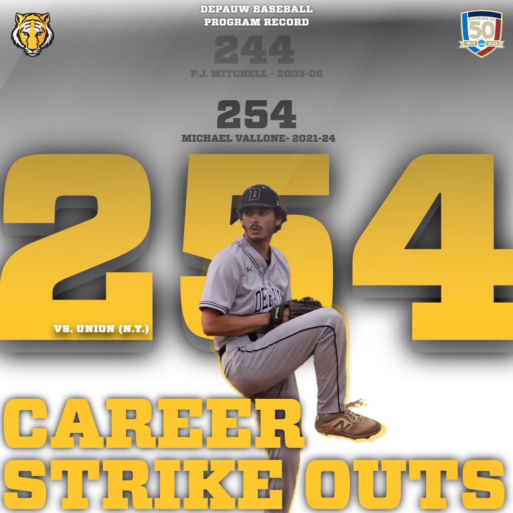 🚨Record-Breaking performance🚨 @DePauwBaseball pitcher Michael Vallone broke the program record for most career strikeouts-254! He struck out 11 in the Tigers 12-2 win over Union (N.Y.). The previous record of 244 by P.J. Mitchell (2003-06) #TeamDePauw #d3baseball