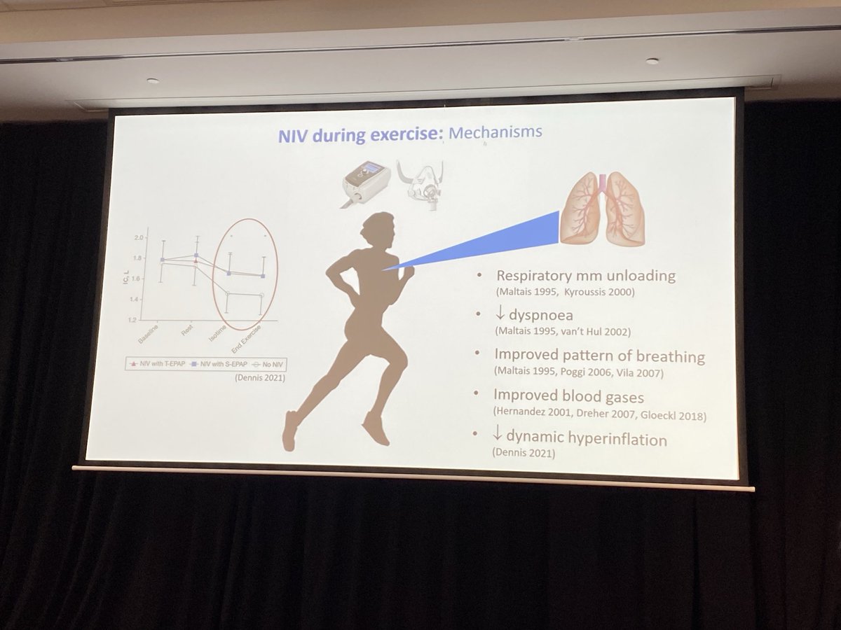 Great presentation from Dr Collette Menadue on use of NIV in exercise #TSANZ2024