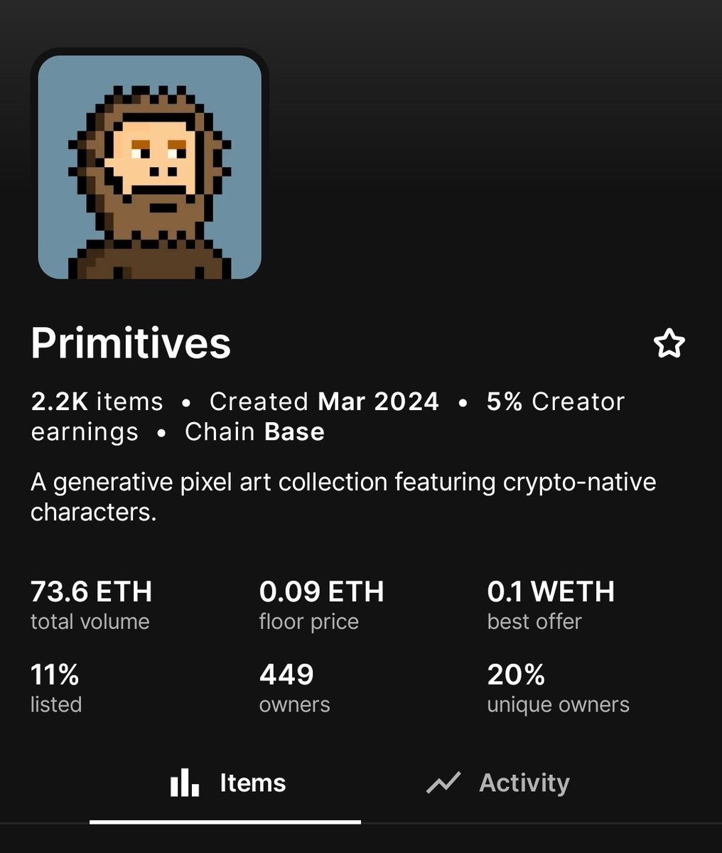 anamelabs's tweet image. We love the Primitives 👁👄👁