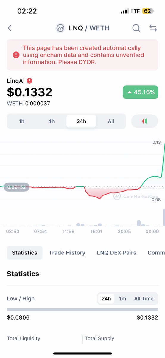 Amir71813512's tweet image. #LNQ
#LinqAI 
Update “ 📈🟢

💰
@linq_ai