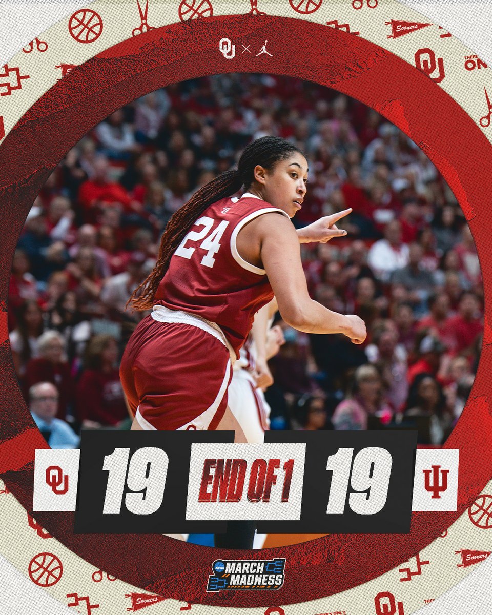 Oklahoma Basketball tweet media