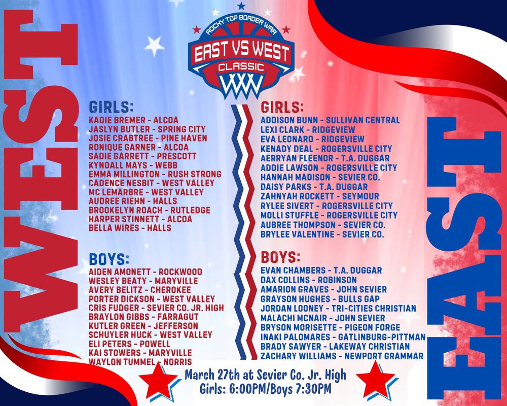 Get your popcorn ready to watch Sullivan Central’s 2-time BW All-Star &amp; last year’s Player of the Game, Addison Bunn! Bunn shattered her school’s scoring record by scoring 1,394 pts and leading her team to a Sect. Championship! Addison was also Team MVP &amp; Sect. All-Tourney Team!