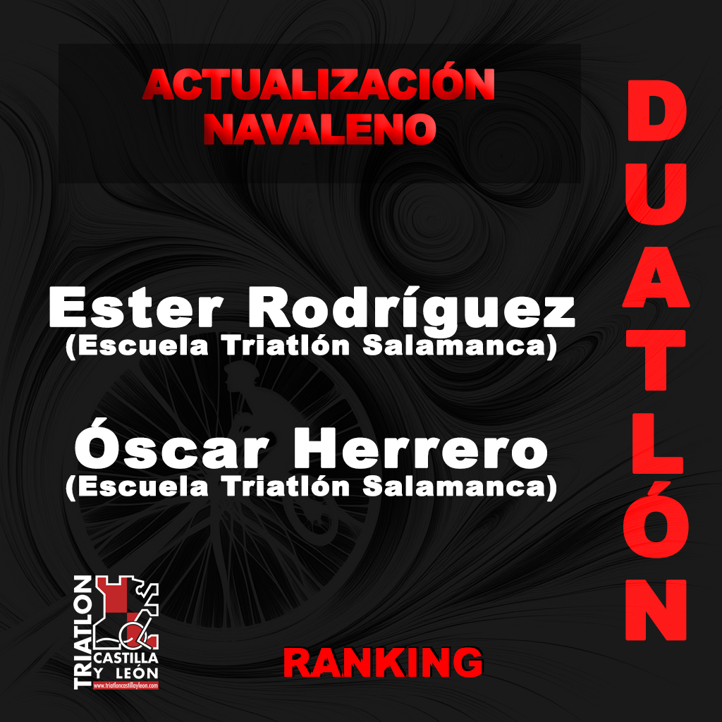fedetriatloncyl's tweet photo. 📯 Después de actualizar el 📈 absoluto de 🏃‍♀️🏃🚴‍♀️🚴🏃‍♀️🏃

Encabezan la clasificación  
➡️ Ester Rodríguez  
➡️ Óscar Herrero  
 De @EscuelaTriSala

https://t.co/SlKDo7QoCZ 

Aún quedan muchos puntos en juego. A por ellos     
#ranking #absoluto #teamcyltriatlon #somostriatlon https://t.co/Dbmf26ldoE