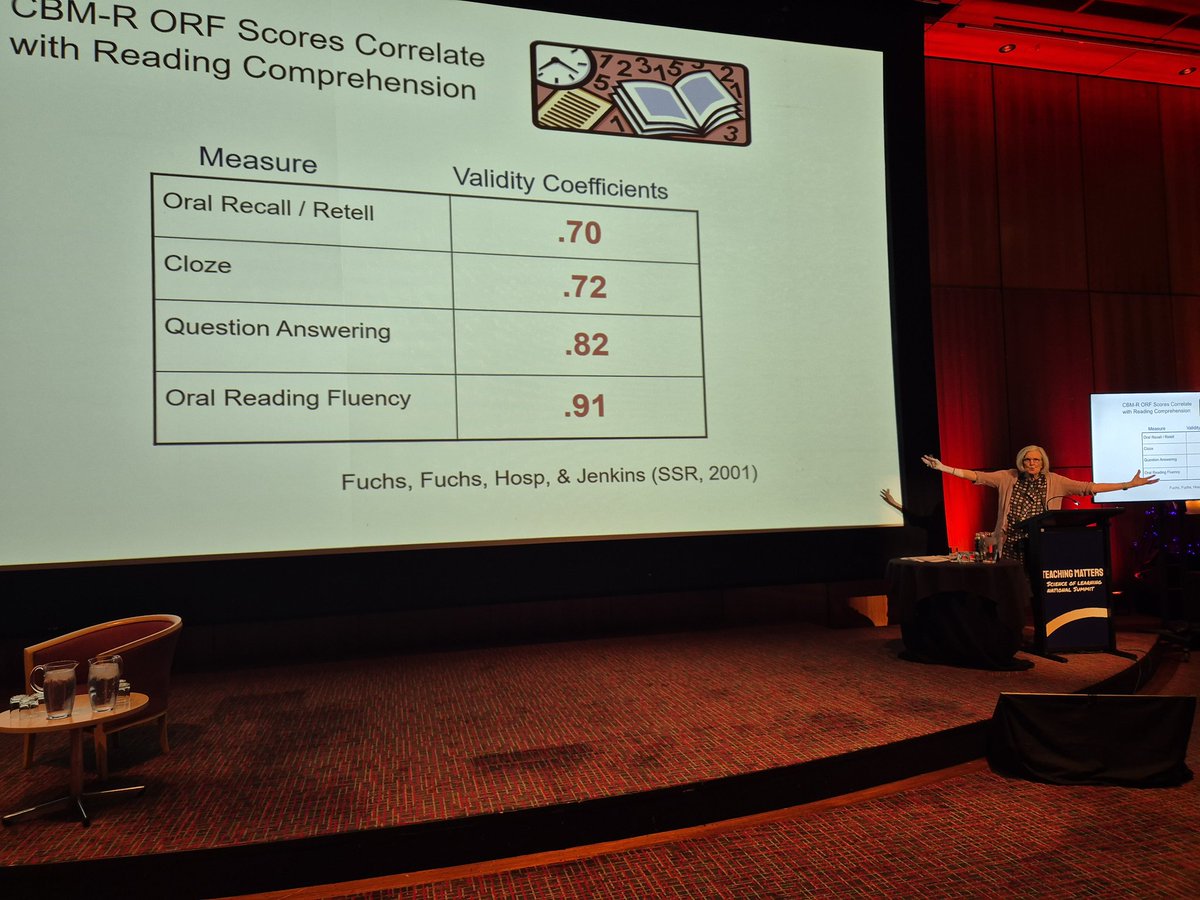 learnwithmrlee's tweet image. @janhasbrouck blowing minds 🤯 with the correlation between ORF &amp;amp; comprehension.
#TeachingMatter2024