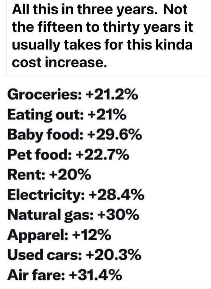 WeThePeople021's tweet photo. Best economy ever Jack! 🤦‍♂️ https://t.co/ddYsNixzTA