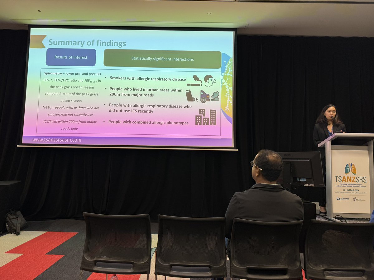 Dr Sabrina Idrose just gave an excellent talk at the #TSANZSRS2024 Asthma&allergy session titled “Smokers with asthma/hayfever have lower post BD lung function during the pollen season.” @tsanz_thoracic #TAHS #asthma