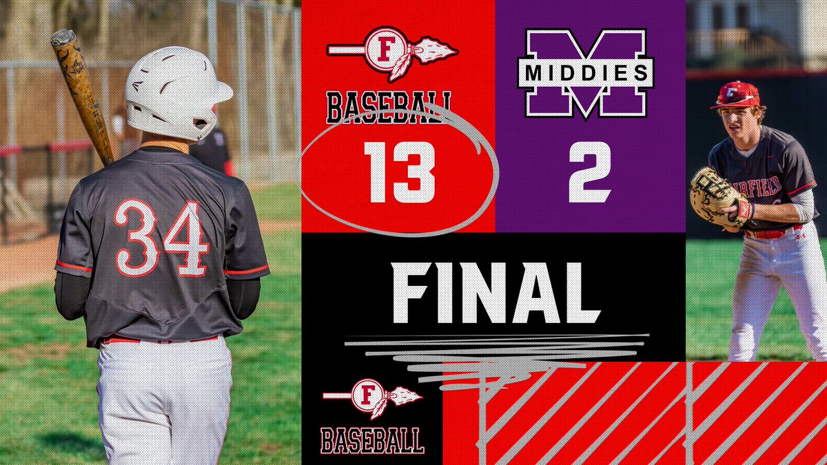 Fairfield rolls @PrascoPark Teagan Lucking 2 hits, BB & RBI. @NoahWagster 3 RBI. Trenton Hampton 5 k's & the W. Tribe and Middies game 2 Wednesday