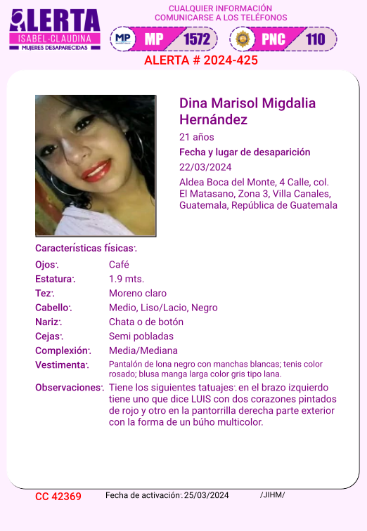 Por medio de la Alerta <a href="/isabel_claudina/">Alerta Isabel Claudina 🇬🇹</a> se reporta la desaparición de estas personas. Si tiene información de su paradero comunicarse al teléfono 1572 del <a href="/MPguatemala/">MP de Guatemala</a> o al 110 de la <a href="/PNCdeGuatemala/">PNC de Guatemala</a>📲.