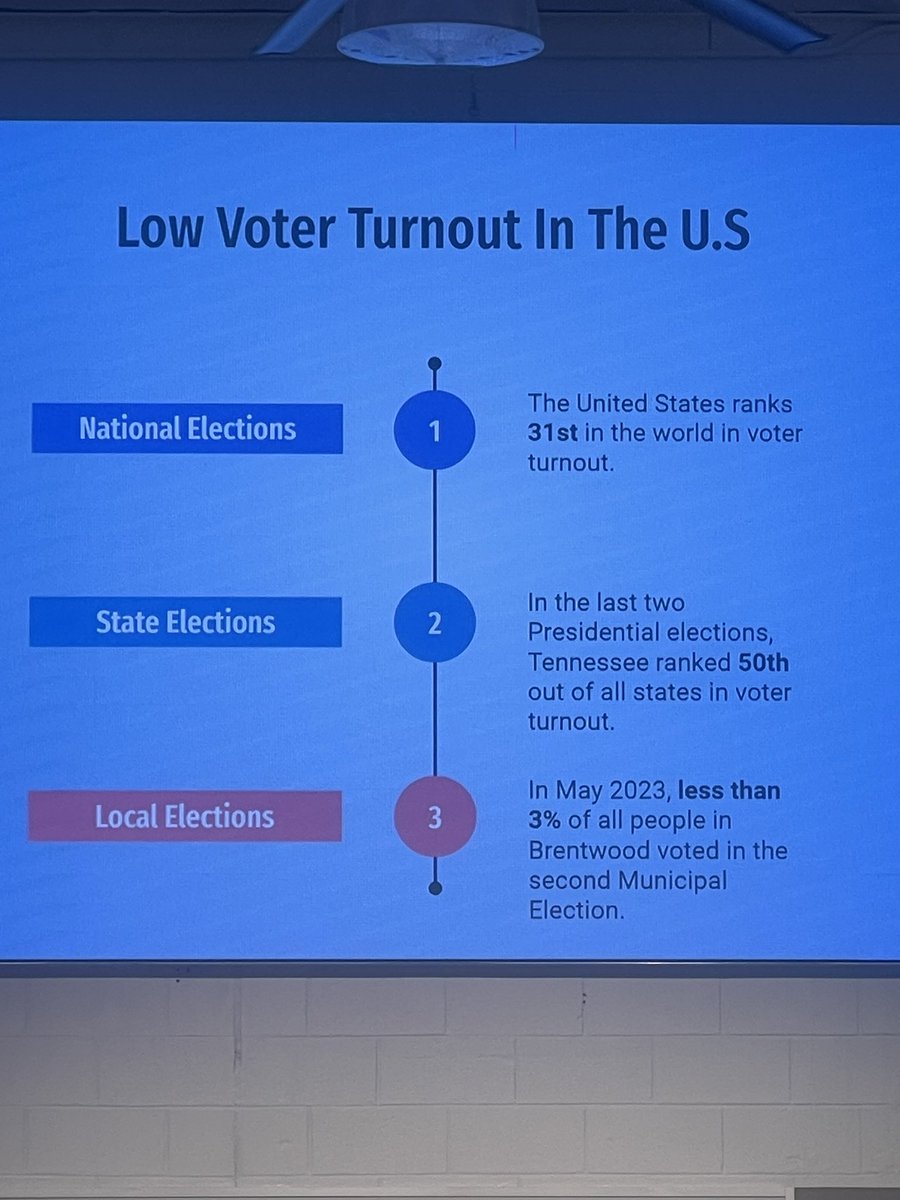 <a href="/wcsBHSccte/">BHS CCTE</a> <a href="/VEXRobotics/">VEX Robotics</a> Stats provided by Via.