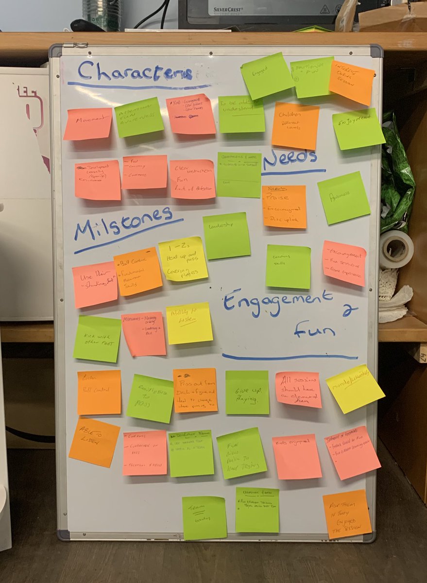 FAIFingal's tweet image. Big thank you to @stmochtasfc &amp;amp; all the dedicated coaches who participated in week 1 of our Club Development Project ! Looking forward to the journey ahead! ⚽️🌟 @FingalSports @FAIreland #ClubDevelopment