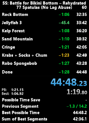 chinoeeee's tweet photo. New wr and first 44. Some crazy new strats are found which makes the lagless run drop by minutes. Good run should be a low 43 https://t.co/kvzX35ircd