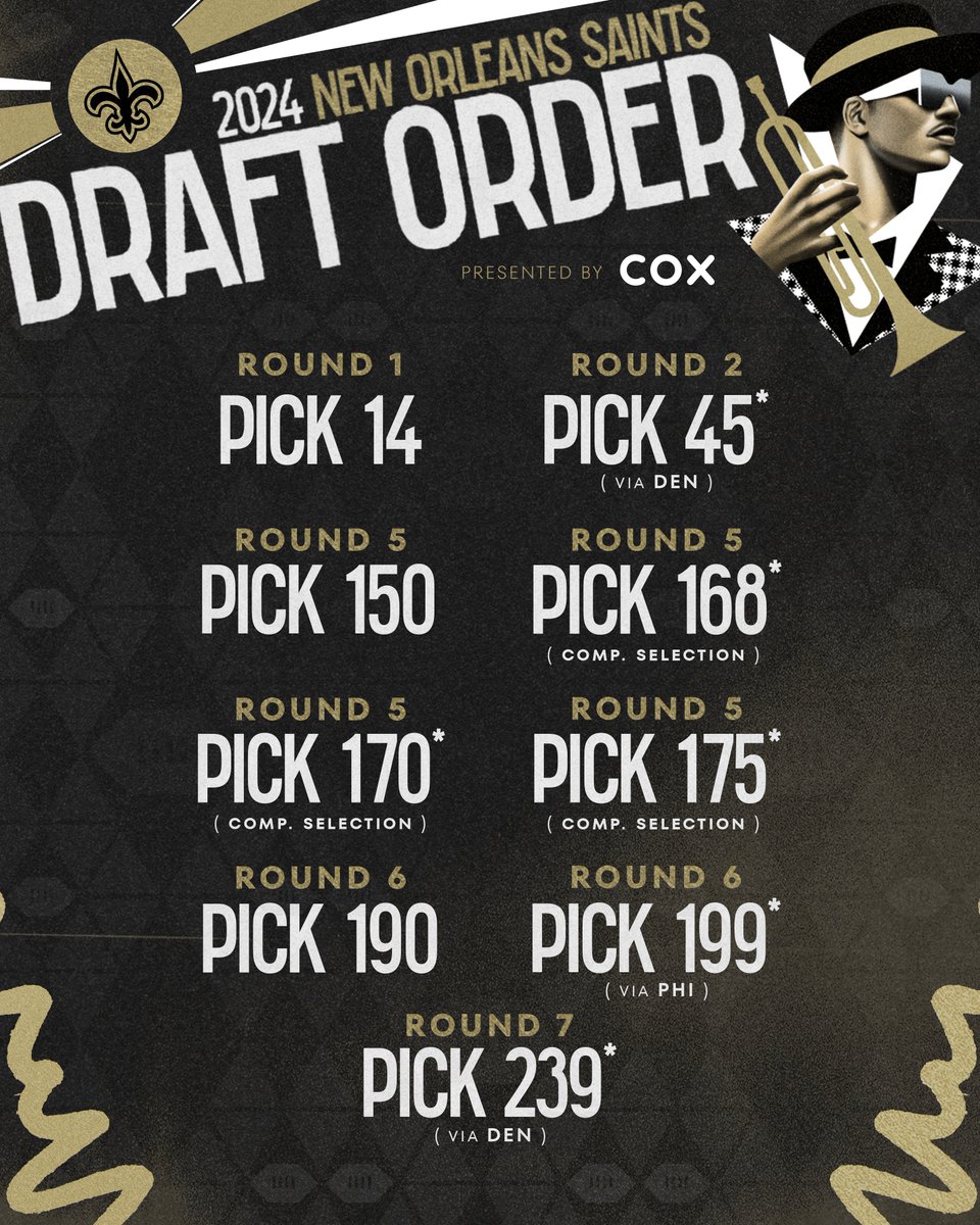 Saints's tweet photo. The Draft is a month from today!

A look at the #Saints current draft picks 👀

#SaintsDraft | @CoxComm https://t.co/62yJ8OdKej