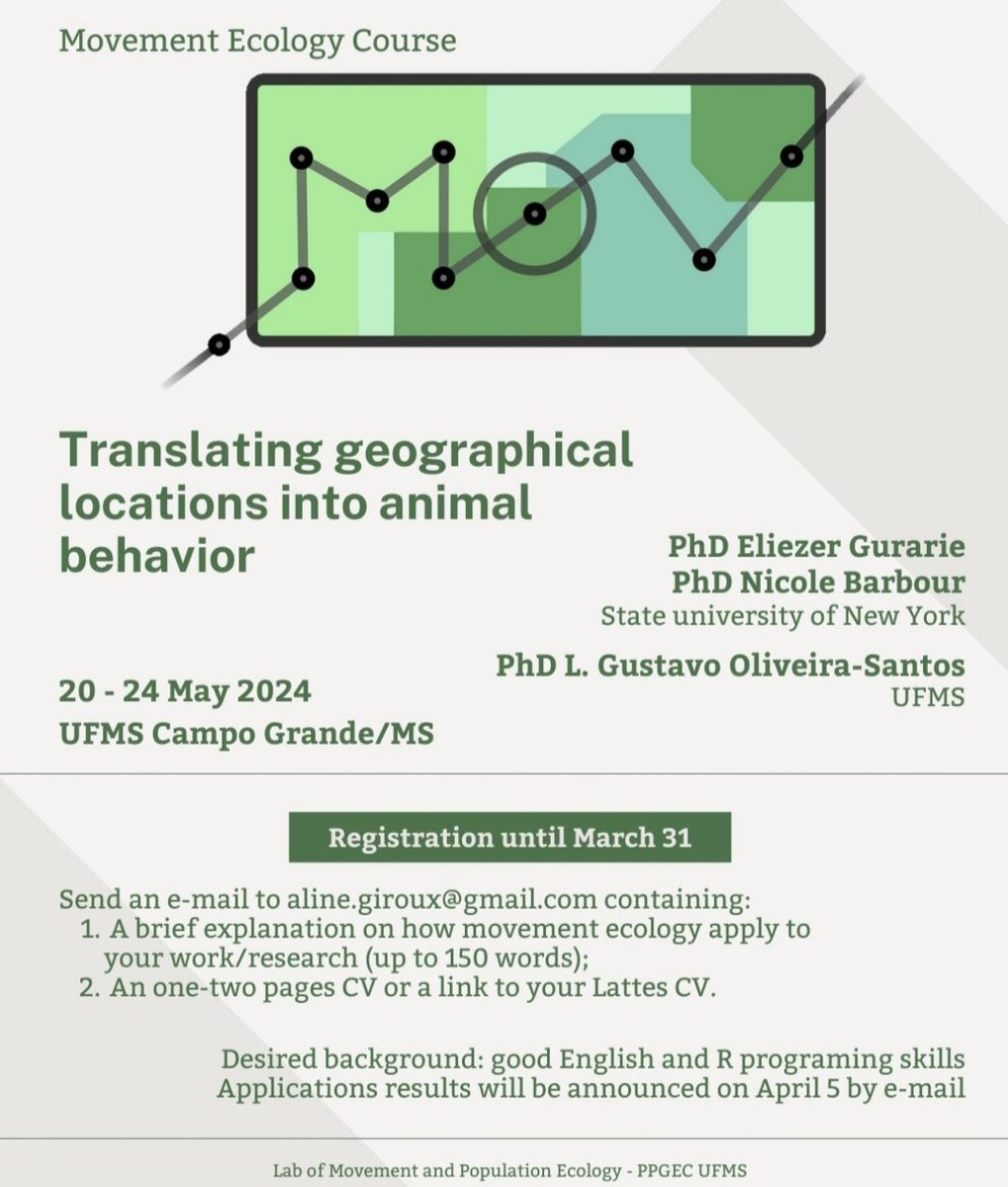 Last week for applications! #movementecology #animalbehavior