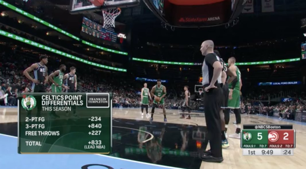 Taylor Snow tweet media