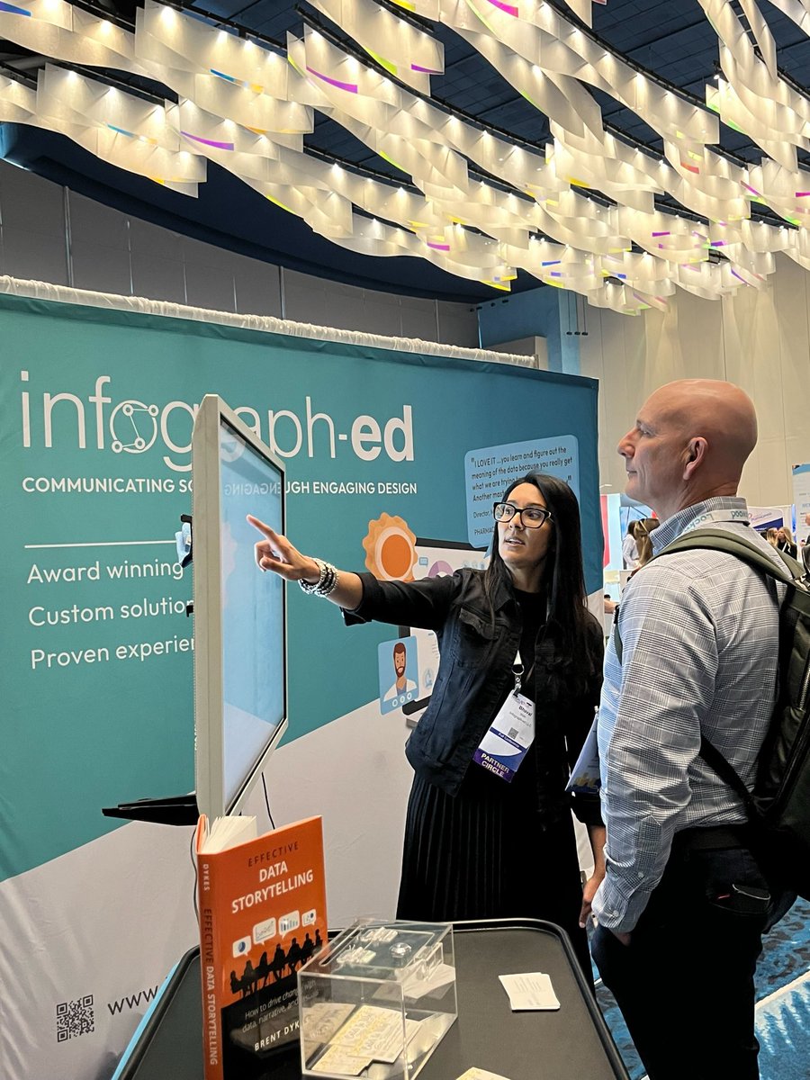 infograph_ed's tweet photo. Successful first day at #MAPSPR24! Make sure to stop by booth #516 to discuss how we can help improve your content in #MedicalAffairs.

#JoinTheMovement https://t.co/X5bQTKSO64