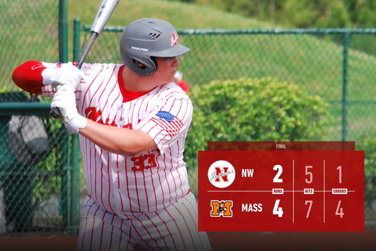 Northwest Indians Athletics (@nwhsindians) on Twitter photo Final Score: Baseball lost a close one at home to Massillon tonight. Branded Miller had two hits to lead the Indians ⚾️ #RollTribe <a href="/NW_Nation/">NW Nation</a> <a href="/NWTribe/">Northwest Schools</a> <a href="/PAC7_Sports/">PAC-7 Sports</a> <a href="/NORTHWBASEBALL/">Northwest Indians Baseball</a> <a href="/StarkMediaTeam/">SMG Network</a> Final Score: Baseball lost a close one at home to Massillon tonight. Branded Miller had two hits to lead the Indians ⚾️ #RollTribe <a href="/NW_Nation/">NW Nation</a> <a href="/NWTribe/">Northwest Schools</a> <a href="/PAC7_Sports/">PAC-7 Sports</a> <a href="/NORTHWBASEBALL/">Northwest Indians Baseball</a> <a href="/StarkMediaTeam/">SMG Network</a>