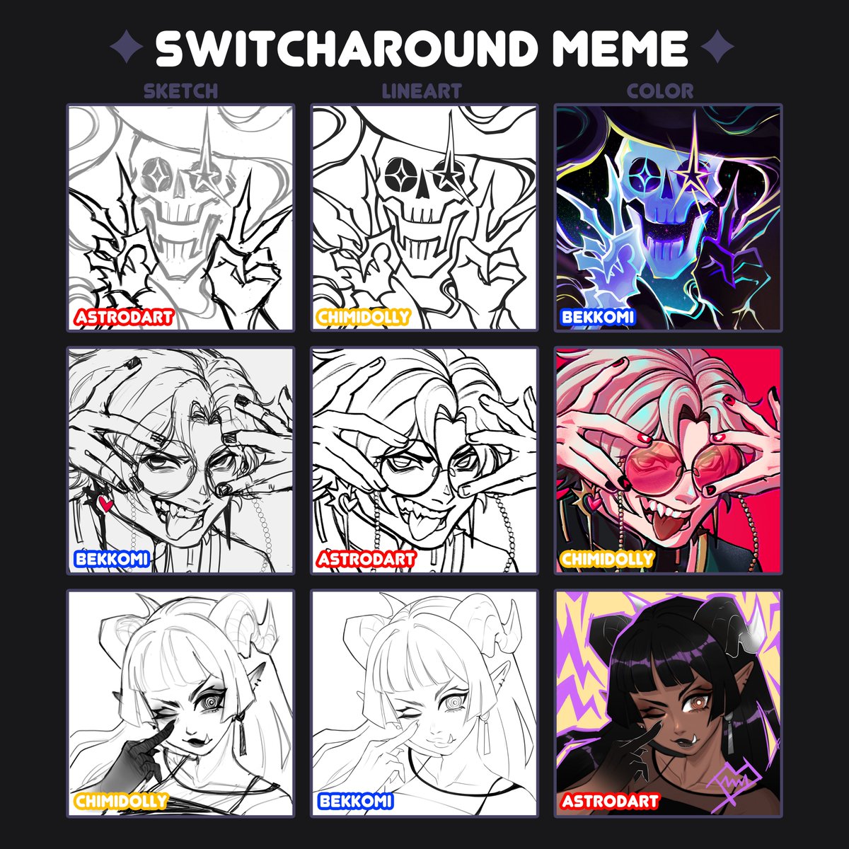 switcharound meme done with @bekkomi and @Chimidolly of our sonas :D 