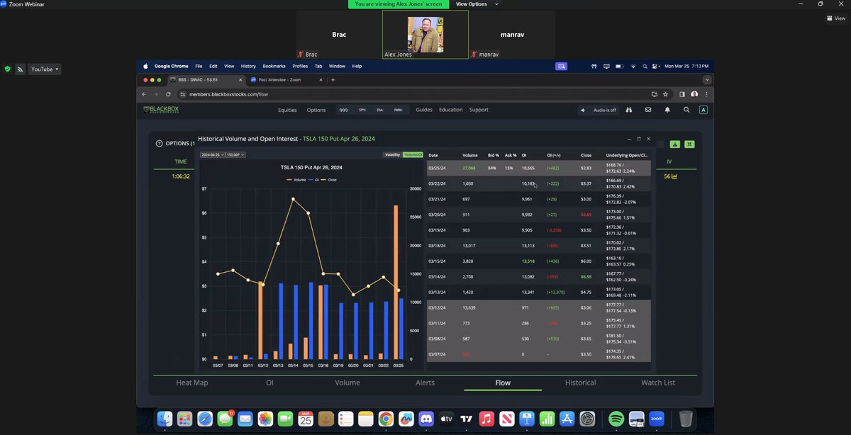 Exclusive Options Flow Workshop with @AlexJonesIA and @Manrav is live! These guys are killers... Whop.com/uncharted