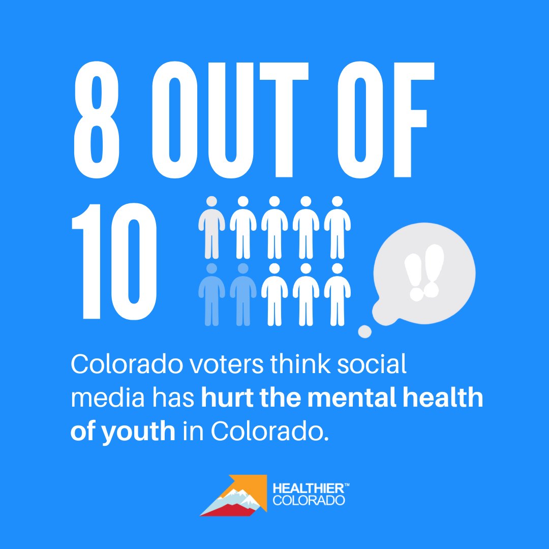 Recent polling shows that 8 out of 10 Coloradans believe social media has hurt youth mental health. It is time to take meaningful action and protect kids against the public health threats of social media. Support HB24-1136. #coleg #copoltics