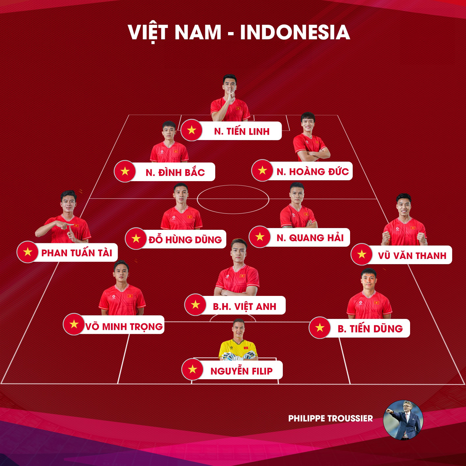 6. Ảnh Hưởng Của Kết Quả Xếp Hạng