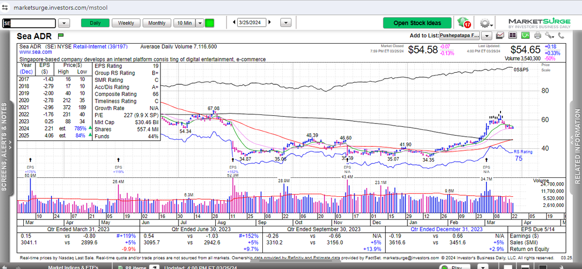Roy Mattox tweet media