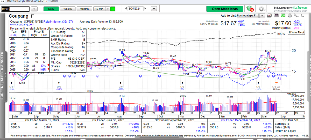 Roy Mattox tweet media