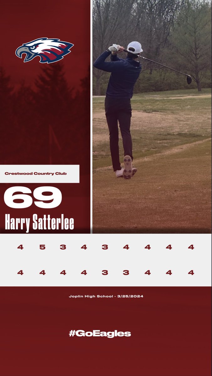 Joplin Boys Golf tweet media