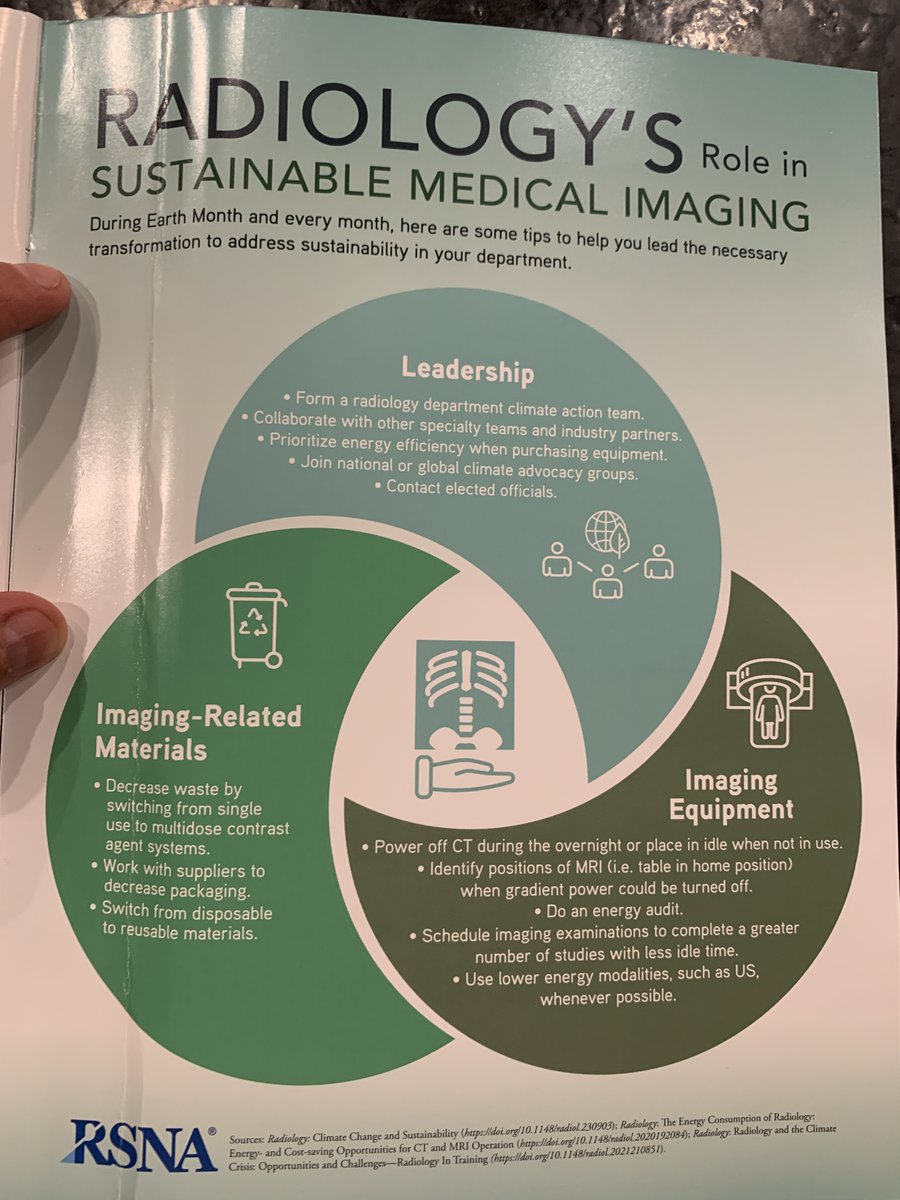 Hats off to @RSNA News for showcasing how radiology can become more sustainable. This graphic is located on the inside back cover of the upcoming April 2024 issue. I especially applaud the emphasis on teamwork & partnerships. Climate action is too large to be done alone!👏🏾👏🏾