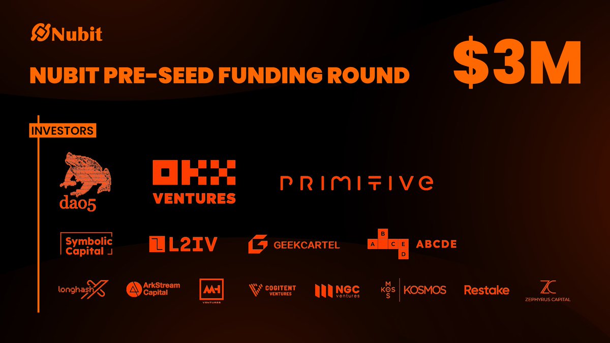 1/ We are elated to announce our $3M Pre-Seed round participated by prominent investors, including dao5 (@daofive), OKX Ventures (@OKX_Ventures), and Primitive Ventures (@primitivecrypto). Nubit is pioneering a bitcoin-native future with enhanced data throughput and availability