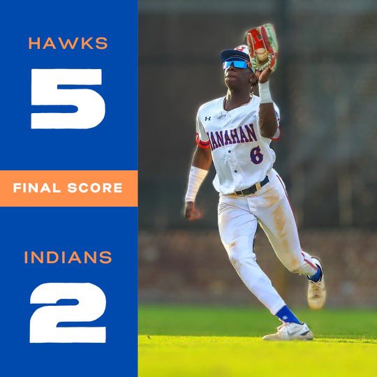 ‼️HAWKS WIN‼️

Another strong outing from <a href="/DotterweichGabe/">Gabe Dotterweich</a> plus strong execution on offense helps guide us to the win tonight! 

We are on the ROAD tomorrow for a Region DH with Battery Creek. First pitch of Game 1 will be at 5:00 PM!  

#TGK #SOAR