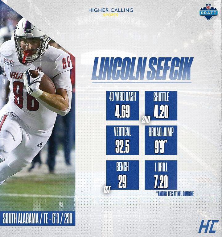 Lincoln (@LincSefcik) made the most of his pro day proving that he’s the strongest and quickest TE in the draft!! 

#HCfamily