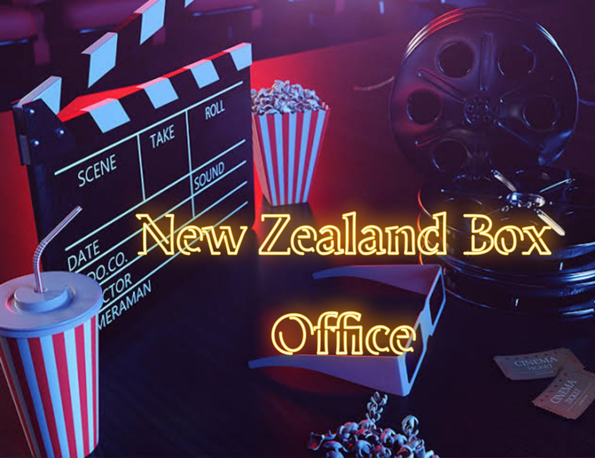 Newzealand Box Office Collections gross till Mar 24th 

#OmBheemBush NZ$ 1,056
#ManjummelBoys NZ$ 167,903 👍👍
#JattNuuChudailTakri NZ$ 48,378 👍
#Blackia2 NZ$ 15,489
#Shaitaan NZ$ 200,928 🔥🔥
#Yodha NZ$ 85,163 👍
#SwatantryaVeerSavarkar NZ$ 5,943
#MadgaonExpress NZ$ 5,495…