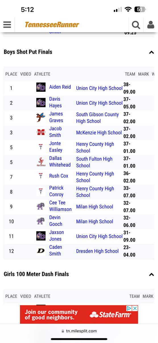 2nd track meet and I took home 1st