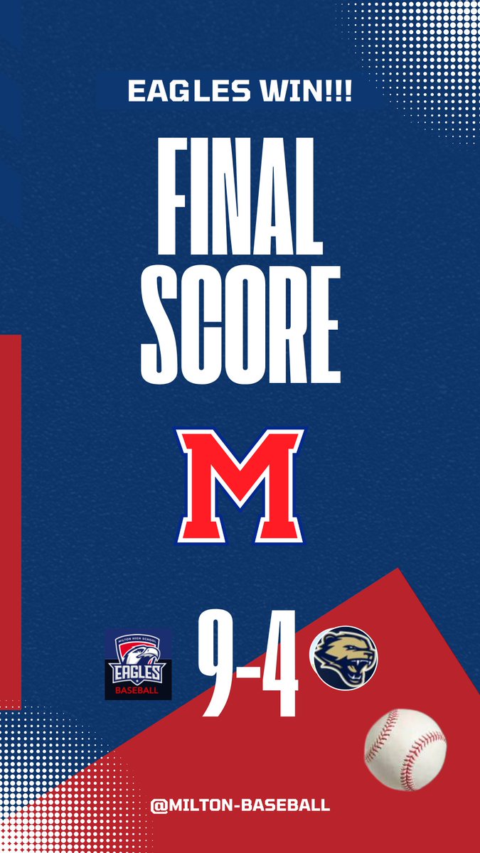 Milton Baseball tweet media
