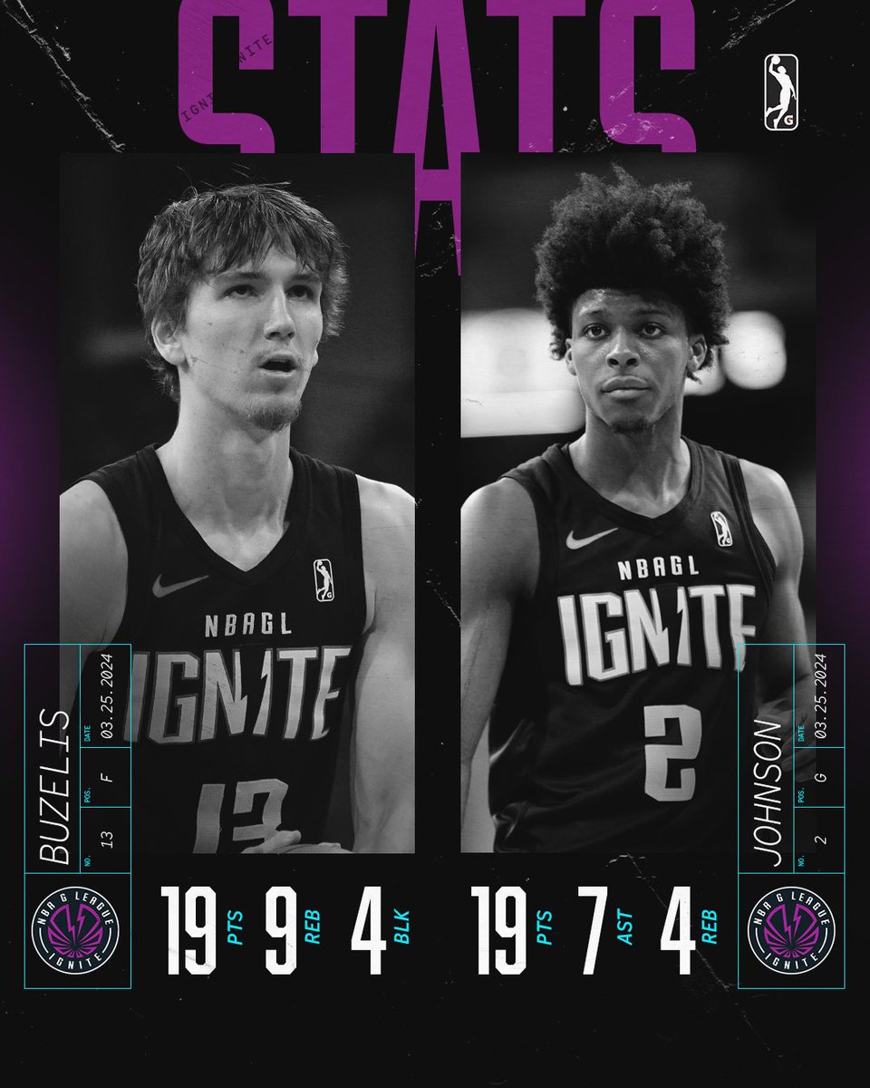 NBA G League Ignite tweet media
