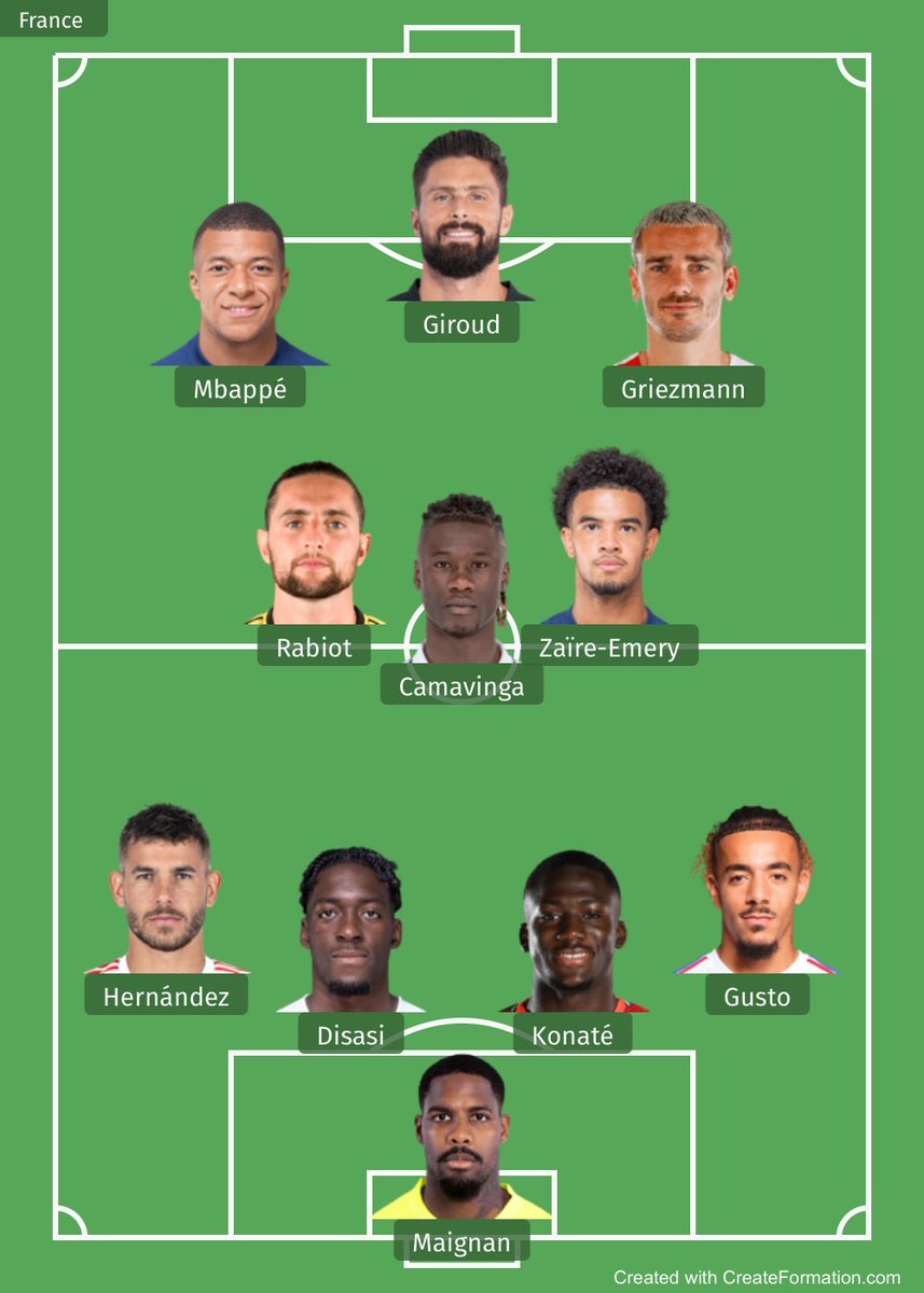 nigertale's tweet photo. What’s stop these France 🇫🇷 super team from winning the Euros this time around? https://t.co/ZPF8e3MsX4