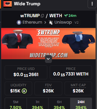 Wide Trump on ETH tweet media