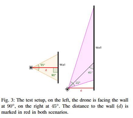 PULP Platform tweet media