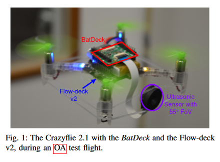 PULP Platform tweet media