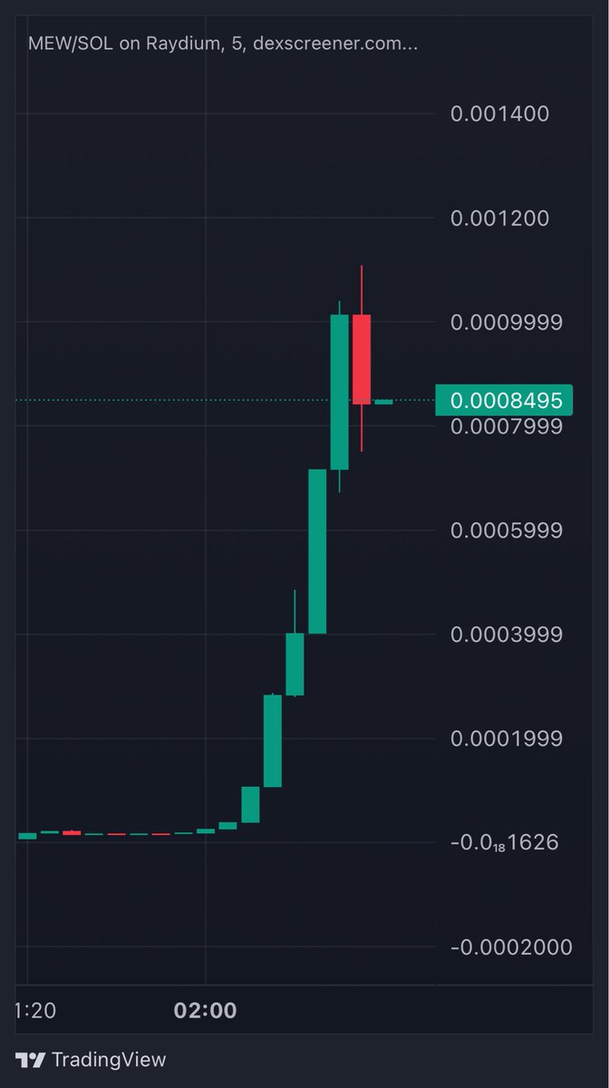 quantlord tweet media