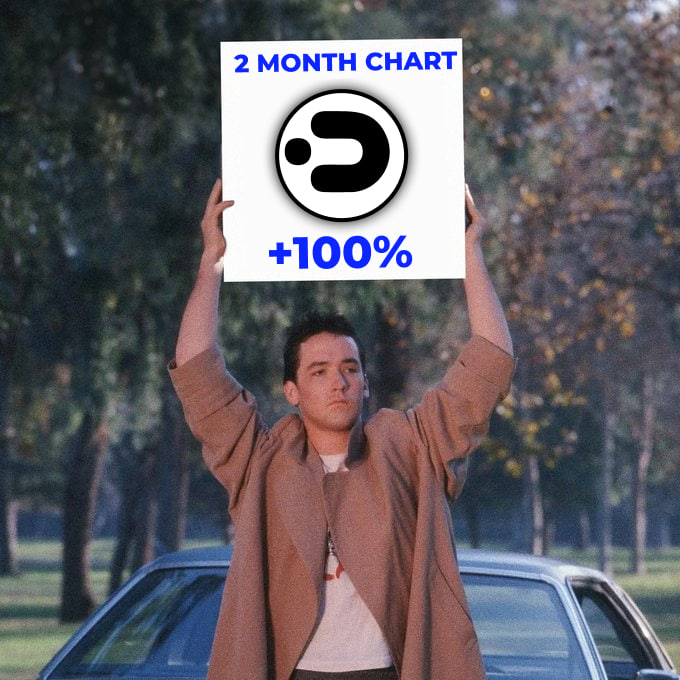 Have a great day, DDAO! 🌄

May your profits be as impressive as the token growth over the past 2 months 💯