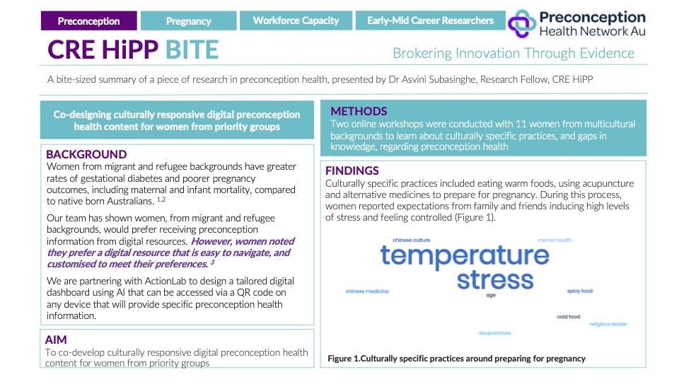 CreHipp's tweet image. Our first research BITE for 2024 is out! Thank you @asvini06 for the great insight on your project:
Co-designing culturally responsive digital #preconception health content for women from priority groups bit.ly/49a3Xc2
#CREHiPP #pregnancy #preconceptionhealth