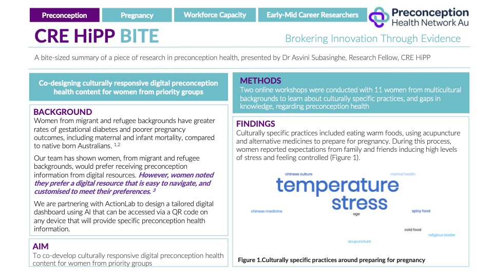 Our first research BITE for 2024 is out! Thank you @asvini06 for the great insight on your project: Co-designing culturally responsive digital #preconception health content for women from priority groups bit.ly/49a3Xc2 #CREHiPP #pregnancy #preconceptionhealth